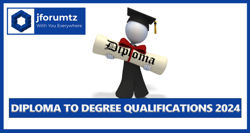 Admission to the University From Diploma 2024